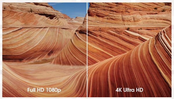 full-hd-vs-4k