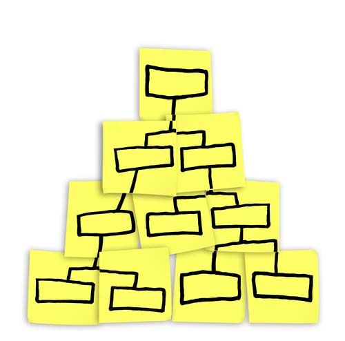 Estructura del sitio web